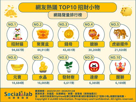 財位放石頭|【財位放石頭】財位放錯石頭恐衰10年！小心放置「6物品」恐大。